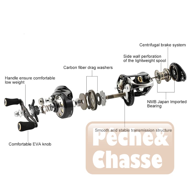 Moulinet Spinning LUNA 7.6:1 Ultra Light – Conçu pour la Pêche au Carnassier avec un maximum de performance ! – Image 7